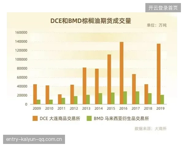 联赛国际化战略公布,海外市场开发进入实质阶段